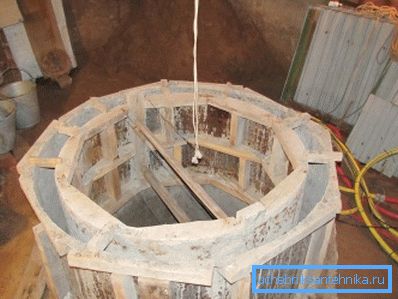 Cofraje de inel de beton