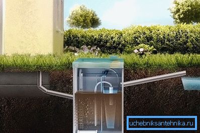 Descrierea postului Rezervor septic