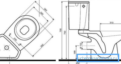 Dimensiunile aproximative ale dispozitivului sanitar unghiular