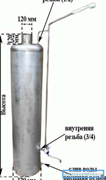 Dimensiunile aproximative ale încălzitorului de apă