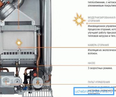 Principalele avantaje ale cazanelor Ferroli