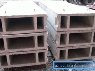 Principalele elemente ale sistemului de ventilație Principalele elemente ale sistemului de ventilație