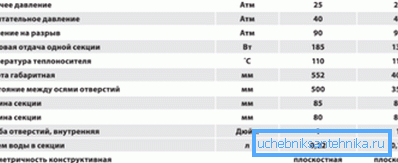 Principalele caracteristici ale bateriilor bimetalice Principalele caracteristici ale bateriilor bimetalice