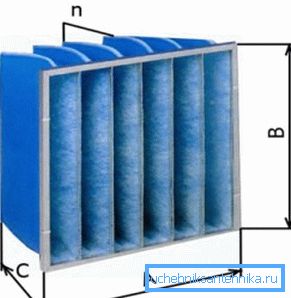 Parametrii principali ai structurii celulare. Parametrii principali ai structurii celulare.