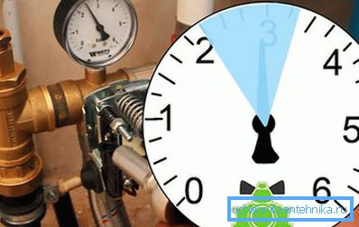 Caracteristici de reglare
