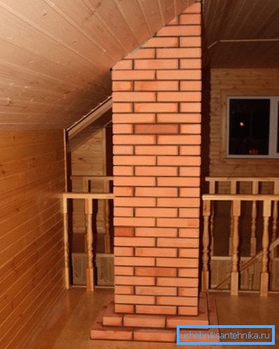 Hornul separat trebuie să fie strict vertical