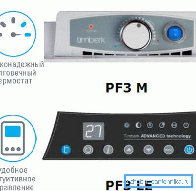 Panouri de comandă pentru convectoare electrice Panouri de comandă pentru convectoare electrice