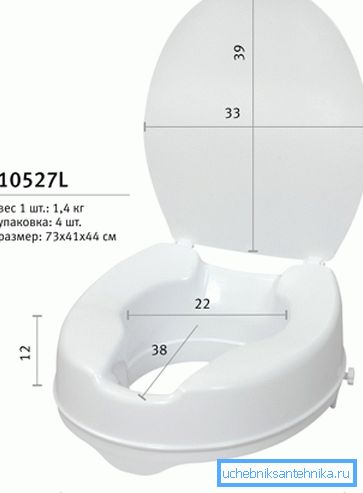 Parametrii produsului sunt foarte importanți atât pentru ușurința utilizării, cât și pentru instalarea pe echipamentele existente.