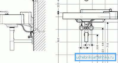 Înainte de a cumpăra, trebuie să verificați toate dimensiunile necesare.