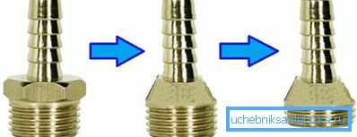 Modificarea uniunii