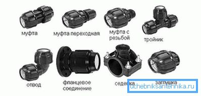 Adaptatori pentru HDPE