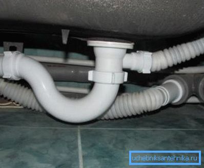 Cablajul din plastic și garnitura de apă din genunchi sub baie.