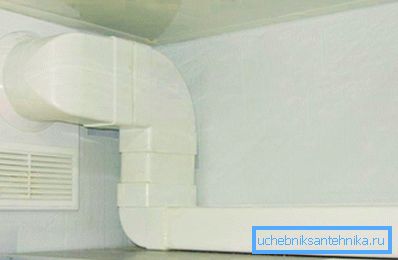 Ventilarea din plastic este folosită de obicei în construcții private. Ventilarea din plastic este folosită de obicei în construcții private.