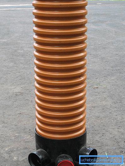 Drenarea de plastic bine