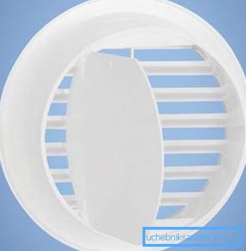 Grila de ventilație din plastic cu supapă Grila de ventilație din plastic cu supapă