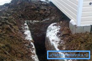 Conducte de alimentare cu apă pentru casă