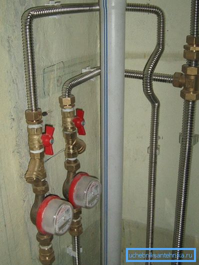 Crimp de montare pentru țevi inoxidabile ondulate