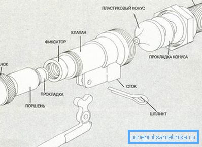 Piston Assembly