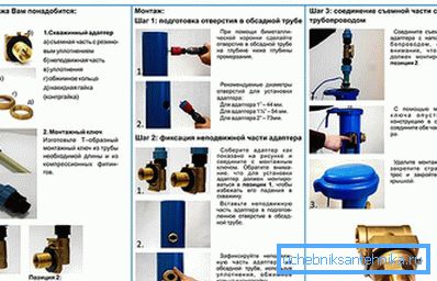 3924 Procedura de instalare