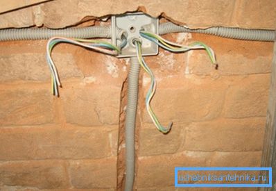 Instalarea corectă a comunicațiilor electrice într-un perete pre-tăiat în perete.
