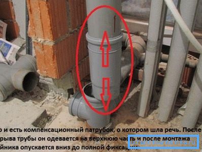 Instalarea corectă a conductei de canalizare