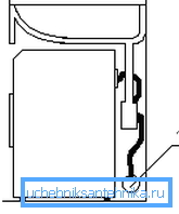 Instalarea corectă a mașinii de spălat sub chiuvetă în baie