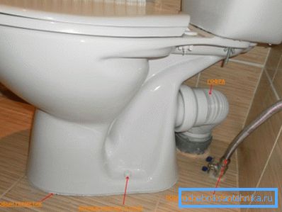 Instalarea corectă a toaletei - un angajament de funcționare fără probleme a dispozitivului