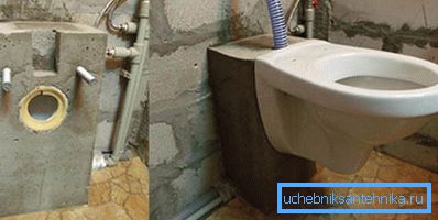 Piedestalul realizat în mod corespunzător din casă poate rezista la o încărcătură de câteva sute de kilograme.