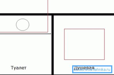 Planificare preliminară