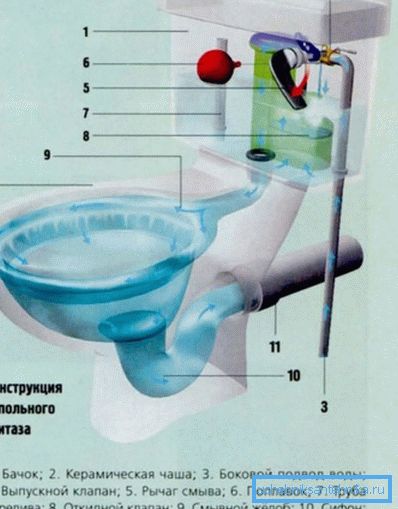 Dispozitiv cu eliberare orizontală.