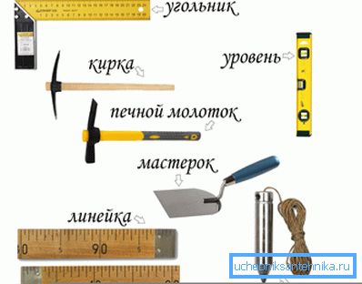 Pregătiți un instrument pentru cărămizi