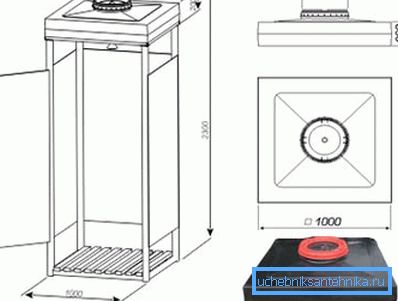 Exemplu de desen carcasă cu dimensiuni