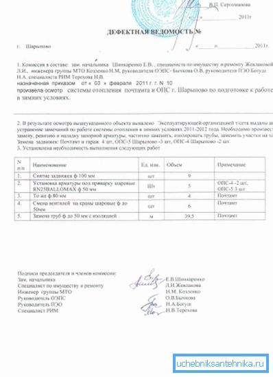 Listă de defecte Listă de defecte