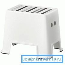 Un exemplu de suport pentru copii pentru un chiuveta pentru adulți pe care un copil îl poate folosi cu propriile sale mâini Un exemplu de suport pentru copii pentru un chiuveta pentru adulți pe care un copil îl poate folosi cu propriile sale mâini