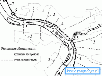 Exemple de scheme de rețea urbană de canalizare Exemple de scheme de rețea urbană de canalizare