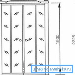 Un exemplu de măsurare a înălțimii unei structuri Un exemplu de măsurare a înălțimii unei structuri