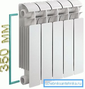 Exemplu de distanță de centru Exemplu de distanță de centru