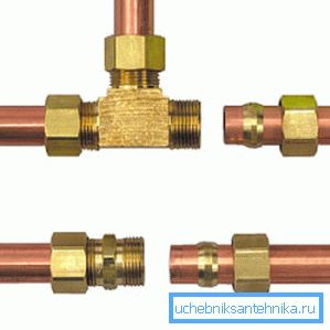 Exemplu de instalare utilizând fitinguri pentru colțuri