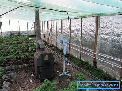 Un exemplu de cuptor în interiorul serii Un exemplu de cuptor în interiorul serii