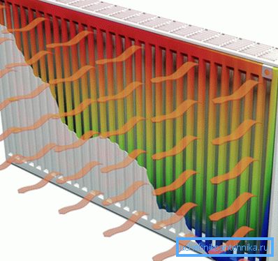 Un exemplu de produse de transfer de căldură din aluminiu. Un exemplu de produse de transfer de căldură din aluminiu.