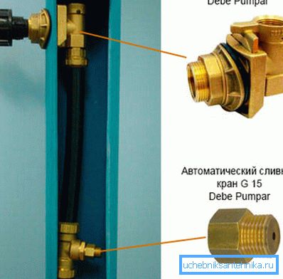 Un exemplu de instalare a unui dispozitiv de descărcare automată în carcasă Un exemplu de instalare a unui dispozitiv de descărcare automată în carcasă