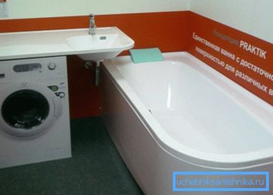Un exemplu de instalare a unei mașini de spălat în întregime într-un spațiu închis. Un exemplu de instalare a unei mașini de spălat în întregime într-un spațiu închis.