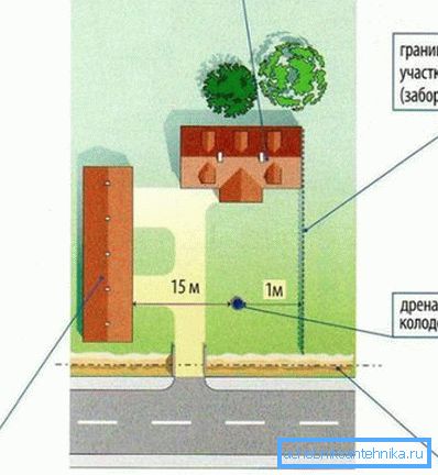 Schema aproximativă a posibilei amplasări a găurii