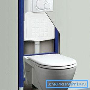 Principiul sistemului de fixare Principiul sistemului de fixare