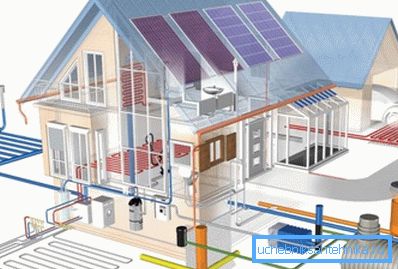 Diagrama schematică a aranjamentului sistemului de alimentare cu apă și de încălzire al unei case particulare