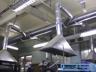 Ventilație industrială forțată și aer condiționat cu umbrele de evacuare locală Ventilație industrială forțată și aer condiționat cu umbrele de evacuare locală