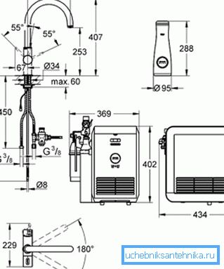 Când cumpărați un model specific, trebuie să citiți imediat manualul pentru instalarea și funcționarea acestuia, care descrie, de asemenea, toate caracteristicile tehnice ale dispozitivului
