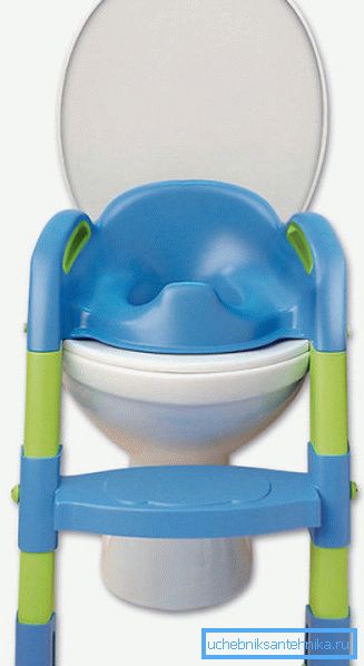 Prefixul Thermobaby