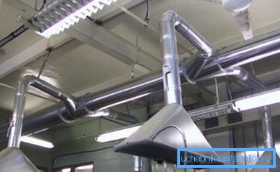 Ventilație locală Ventilație locală