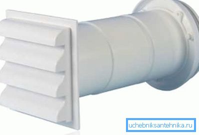 Supapa de alimentare cu ventilație Supapa de alimentare cu ventilație